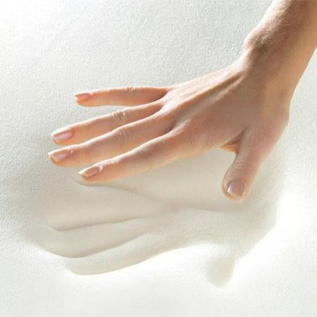 Optimal Baby Crib Wedges Pillow 3 In 1