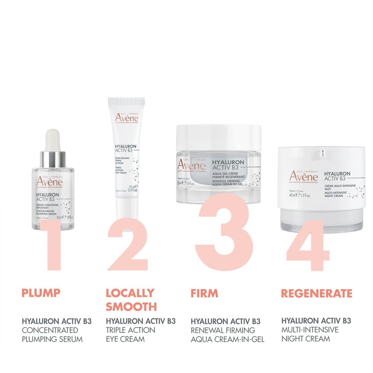 Avène Hyaluron Activ B3 Cell Renewal Aqua-In-Gel