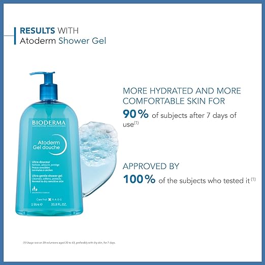 Bioderma Atoderm Shower Gel 500ml