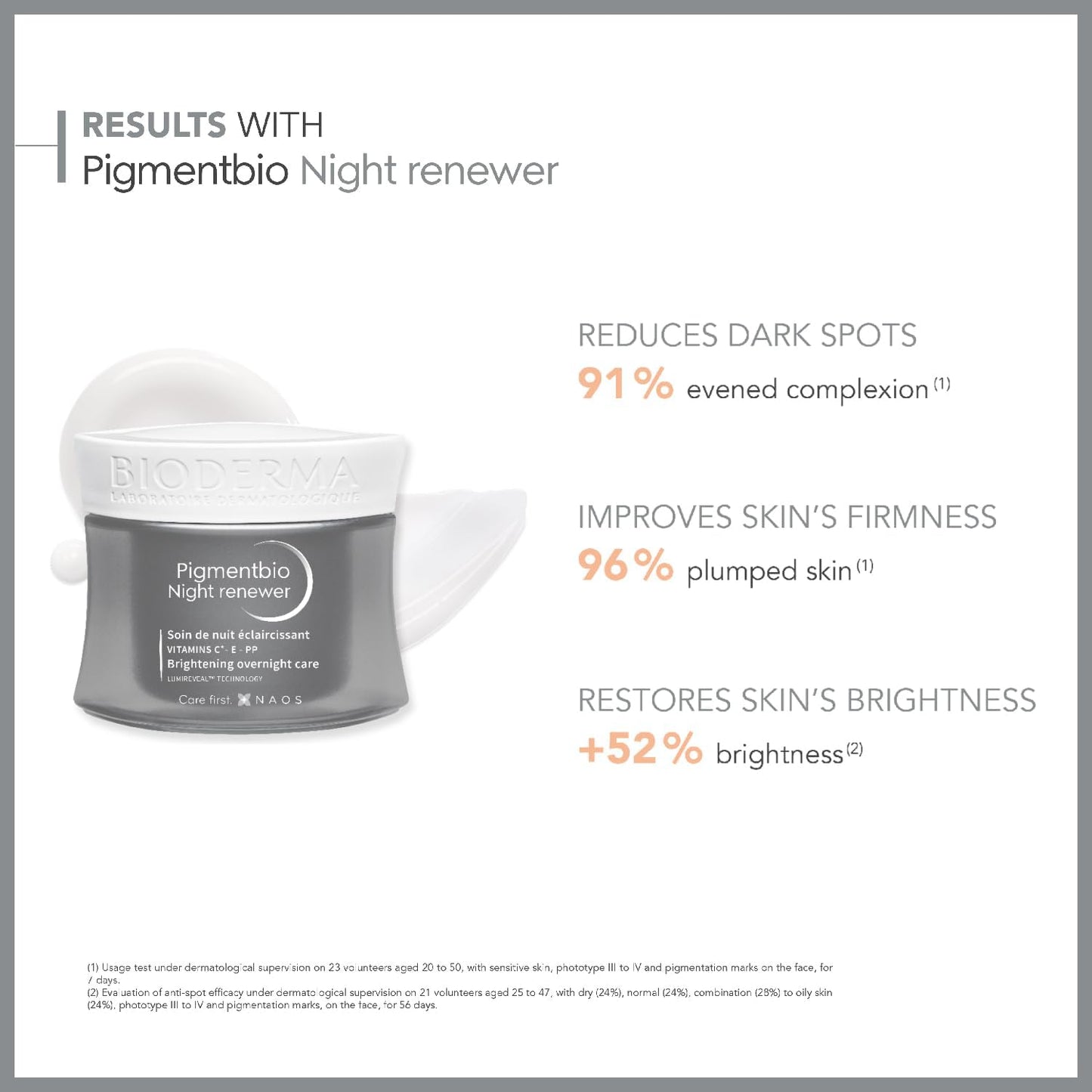 Bioderma Pigmentbio Night Renewer 50ml