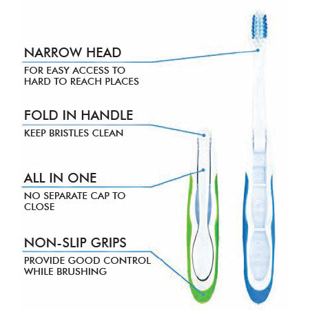 Cleo-Dent Travel Toothbrush-Medium