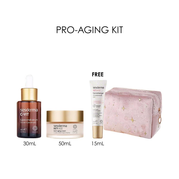 Sesderma Pro Aging Kit