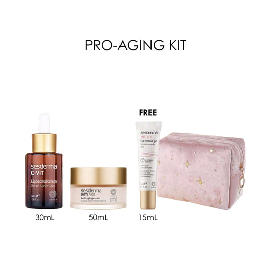 Sesderma Pro Aging Kit