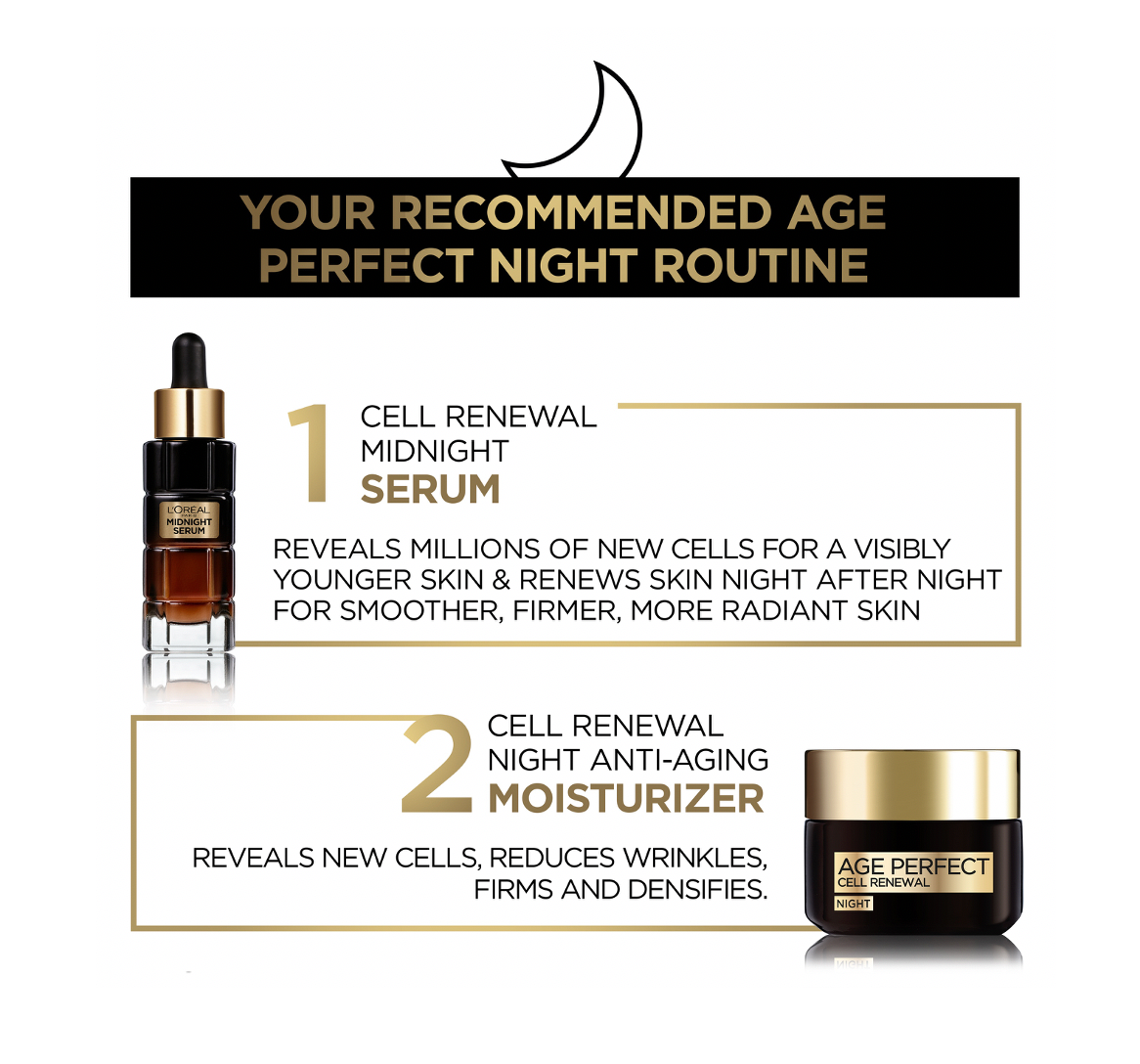 L'Oreal DE AgePerfect Cell Renewal Midnight Serum 30ml