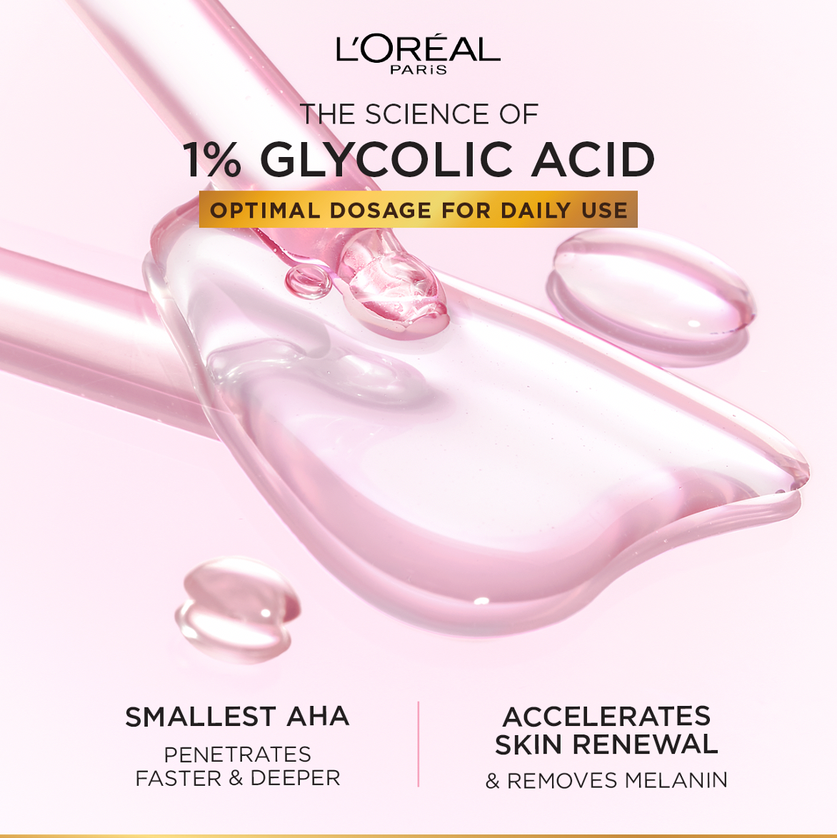 L’Oreal Paris Glycolic Bright Instant Glowing Face Serum 30ml